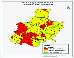Kolar District